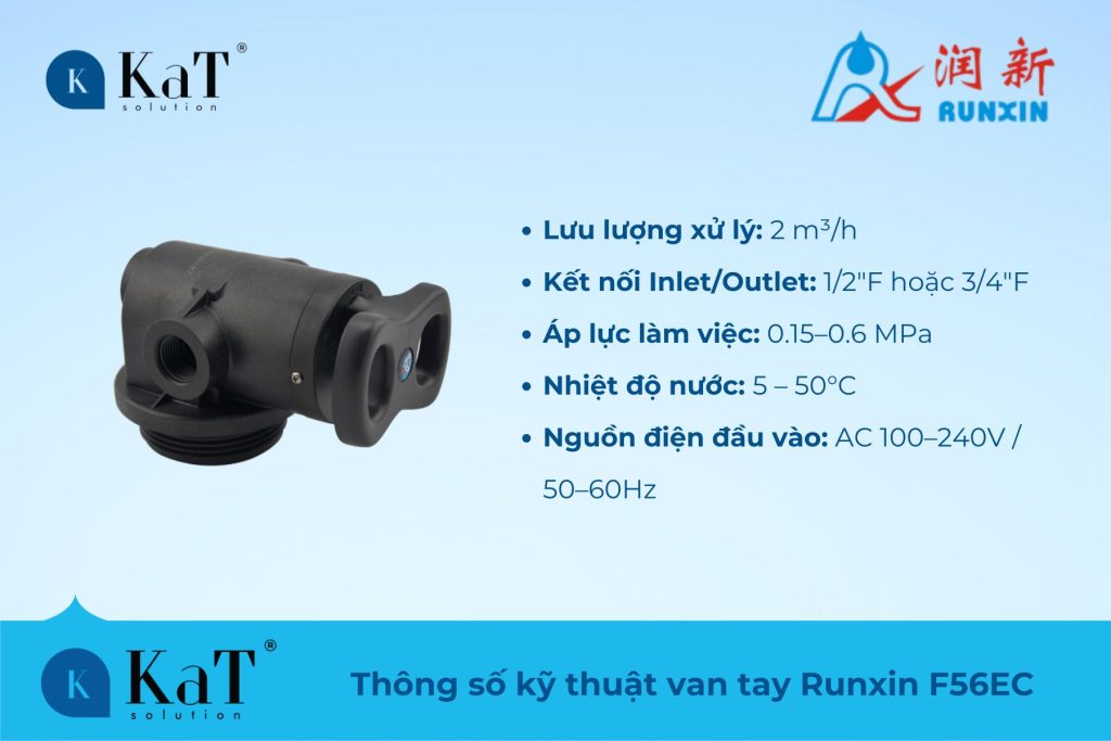 Thông số kỹ thuật van tay runxin F56EC