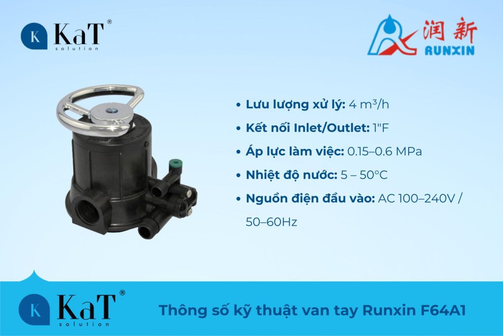 Thông số kỹ thuật van tay runxin F64A1