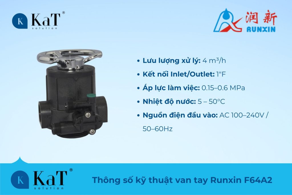 Thông số kỹ thuật van tay runxin F64A2