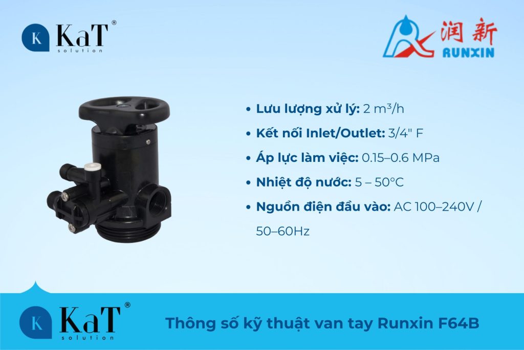 Thông số kỹ thuật van tay runxin F64B