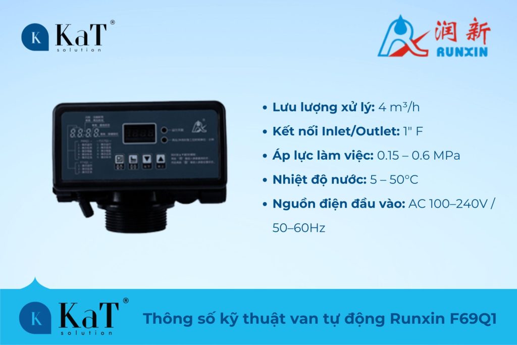 Thông số kỹ thuật van tự động Runxin F69Q1