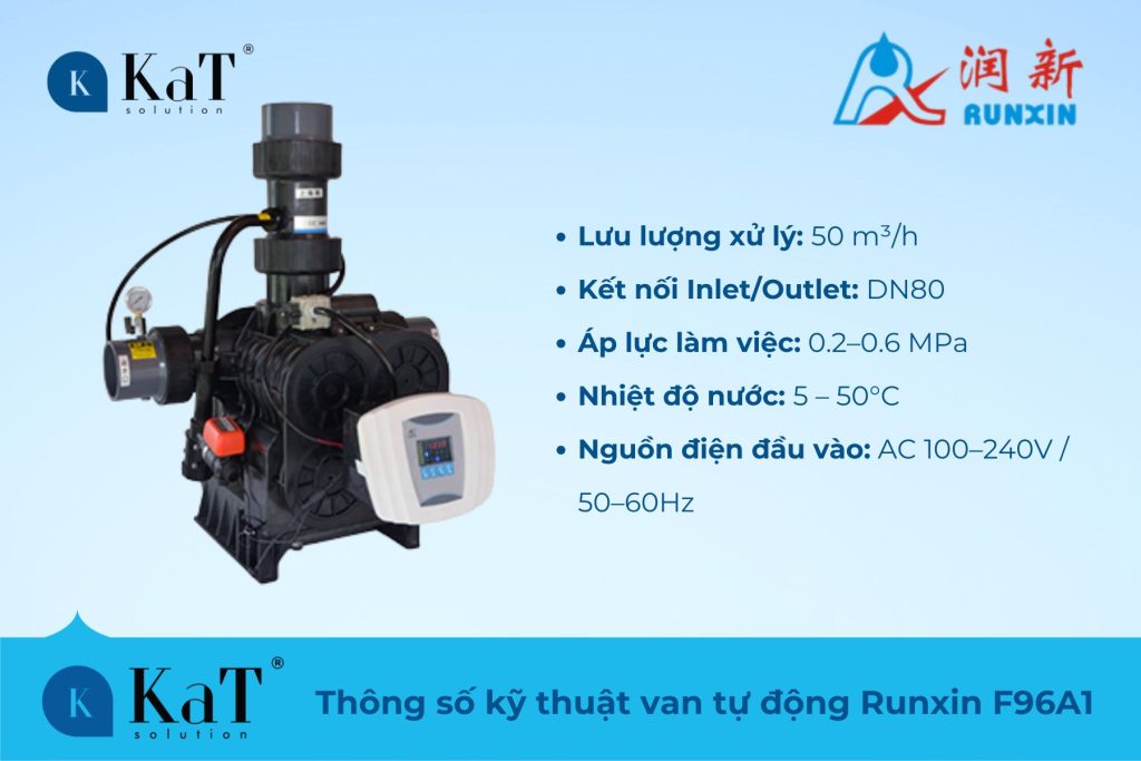 Thông số kỹ thuật van tự động runxin F96A1