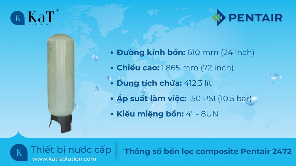 Thông số bồn lọc composite Pentair 2472