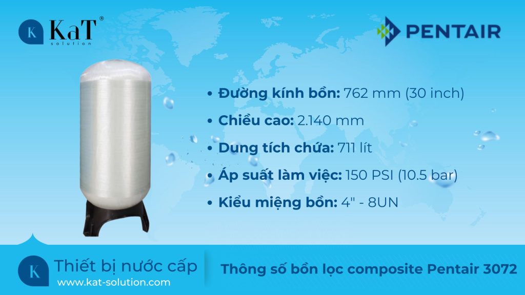 Thông số bồn lọc composite Pentair 3072