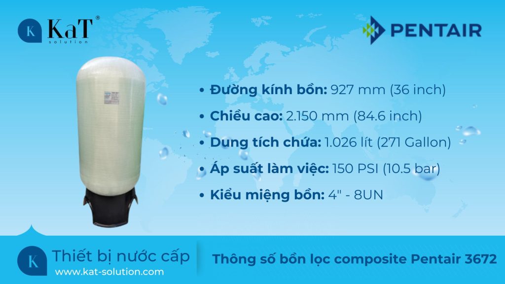 Thông số bồn lọc composite Pentair 3672