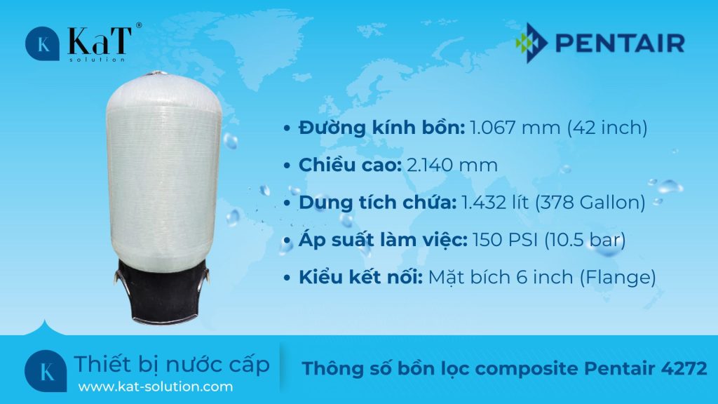 Thông số bồn lọc composite Pentair 4272