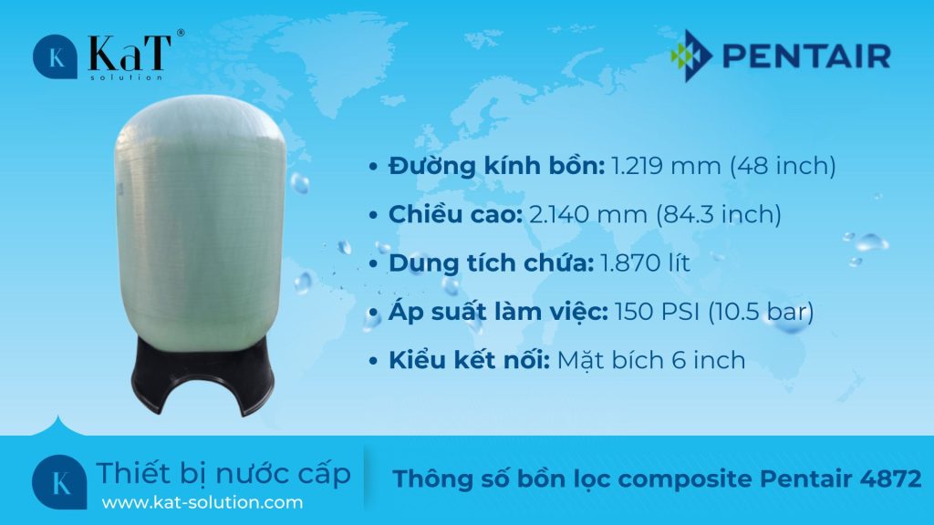 Thông số bồn lọc composite Pentair 4872