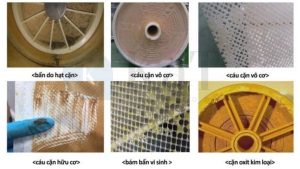 Các dạng tắc nghẽn màng RO phổ biến