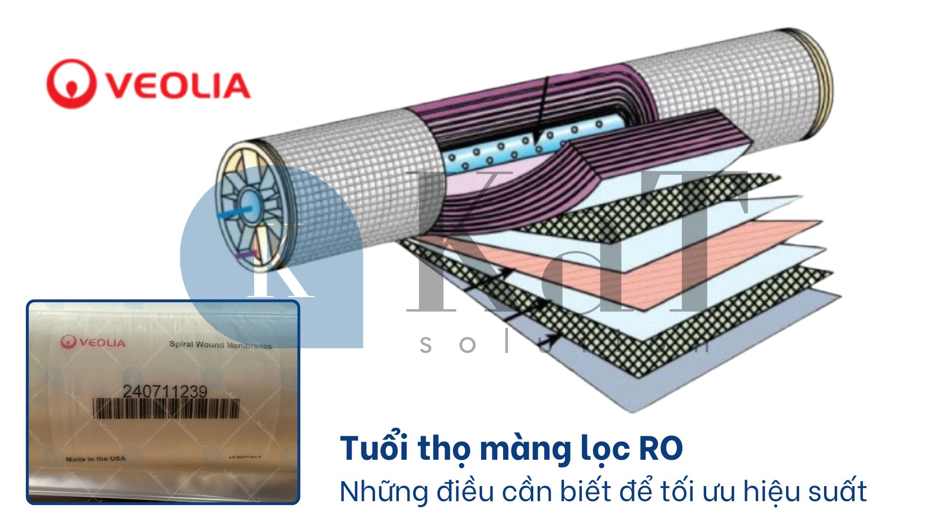 Tuổi thọ màng lọc RO