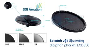 So sánh vật liệu màng ECD350